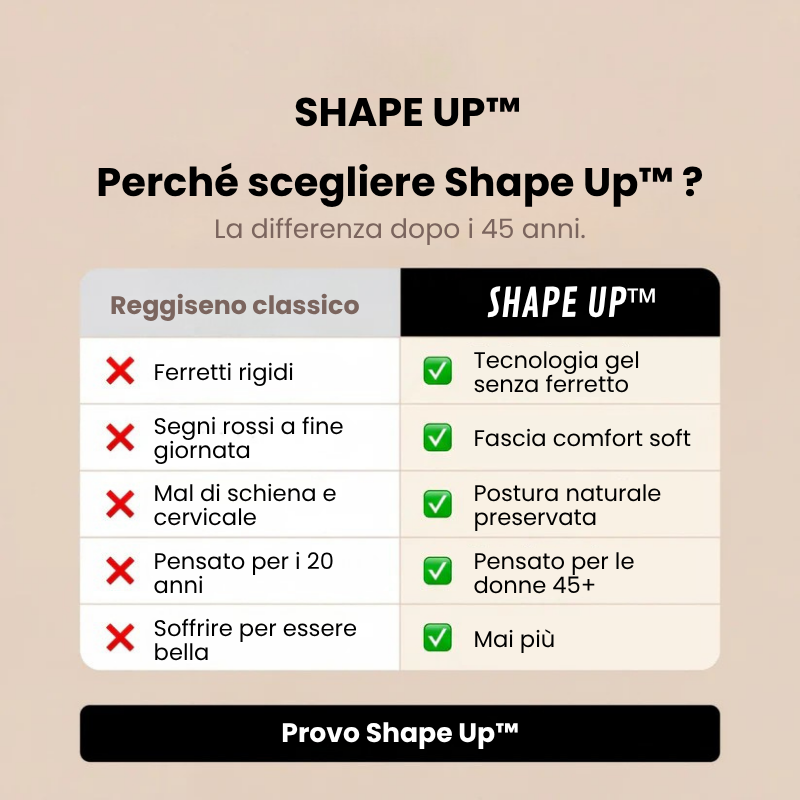 Il Reggiseno Gel Lift 3D Shape Up™
